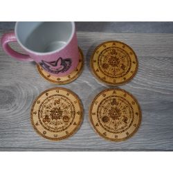 The Legend of Zelda: Skyward Sword Gate of Time - Drinks Coaster Set, Gamer Gift